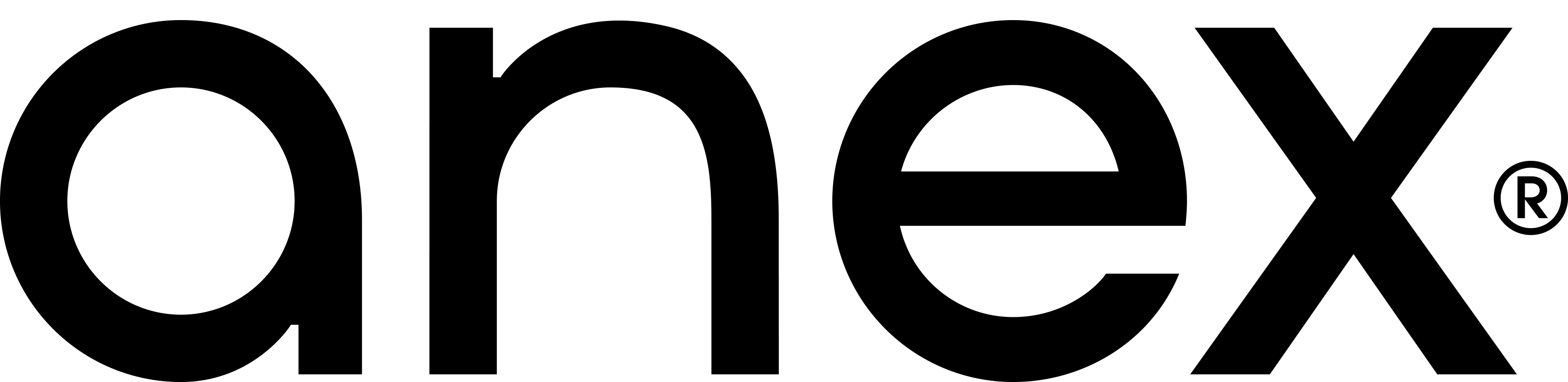 anex