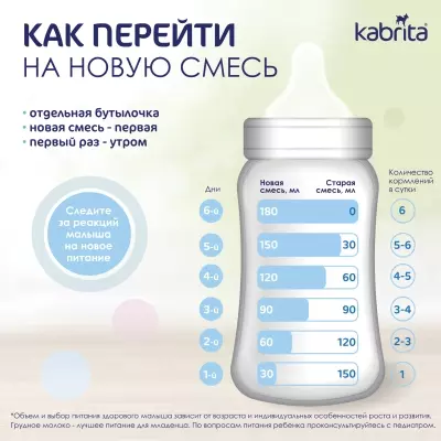 Кабрита/Детская молочная смесь на основе козьего молока Kabrita®  2 Gold, с 6 месяцев, 400 г
