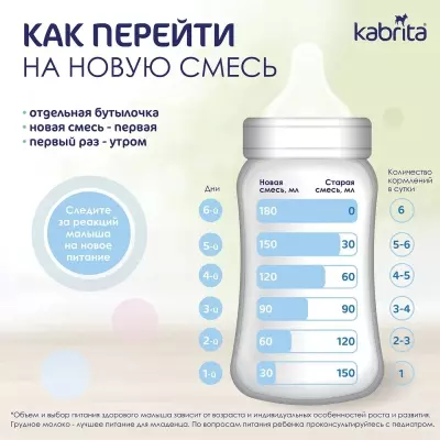 Кабрита/Детская молочная смесь на основе козьего молока Kabrita® 1 Gold, с 0 месяцев, 800 г